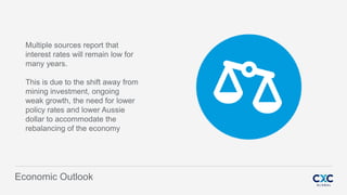 Fusion
PowerPoint Presentation
Economic Outlook
Multiple sources report that
interest rates will remain low for
many years.
This is due to the shift away from
mining investment, ongoing
weak growth, the need for lower
policy rates and lower Aussie
dollar to accommodate the
rebalancing of the economy
 