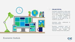 Fusion
PowerPoint Presentation
Economic Outlook
Australia’s spending in online retail
to the 12 months to July 2015 was
$17.4 billion. This is equivalent to
7.1% of spending at traditional
bricks & mortar retailers as
measured by the ABS in the 12
months to June 2015
(excludes cafes, restaurants &
take-away foods)
Business conditions point to
improvement in the non-mining
economy, even though the
financial markets have been jittery
ONLINE RETAIL
 