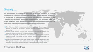 Fusion
PowerPoint Presentation
The displacement of hundreds of thousands of refugees from Syria, is causing
concern for the European Union who are split on the process & quotas of refugees
to accept. With an ageing population, there is speculation that labour woes on the
Continent may be relieved through the mass migration. The discontent within the
EU has the British Prime Minister questioning their very membership thereof, in a
bid to retain autonomy around decisions for refugee displacement
Globally….
 The RBA was slightly more upbeat about trading partner China, suggesting
threats to growth in the world’s second biggest economy had ‘receded
somewhat
 Global growth remains sluggish with tempered forecasts with weaker than
expected results coming out of Canada, India & Brazil
 The pace of growth in advanced economies has improved. In contrast,
Japan and the Euro zone are not growing strongly, and Canada is in
recession
 Emerging markets are driving most global growth, yet they are slowing with
falling trade volumes and softer commodity prices eroding incomes,
spending and outputs across East Asia, Latin America and South Africa
Economic Outlook
 