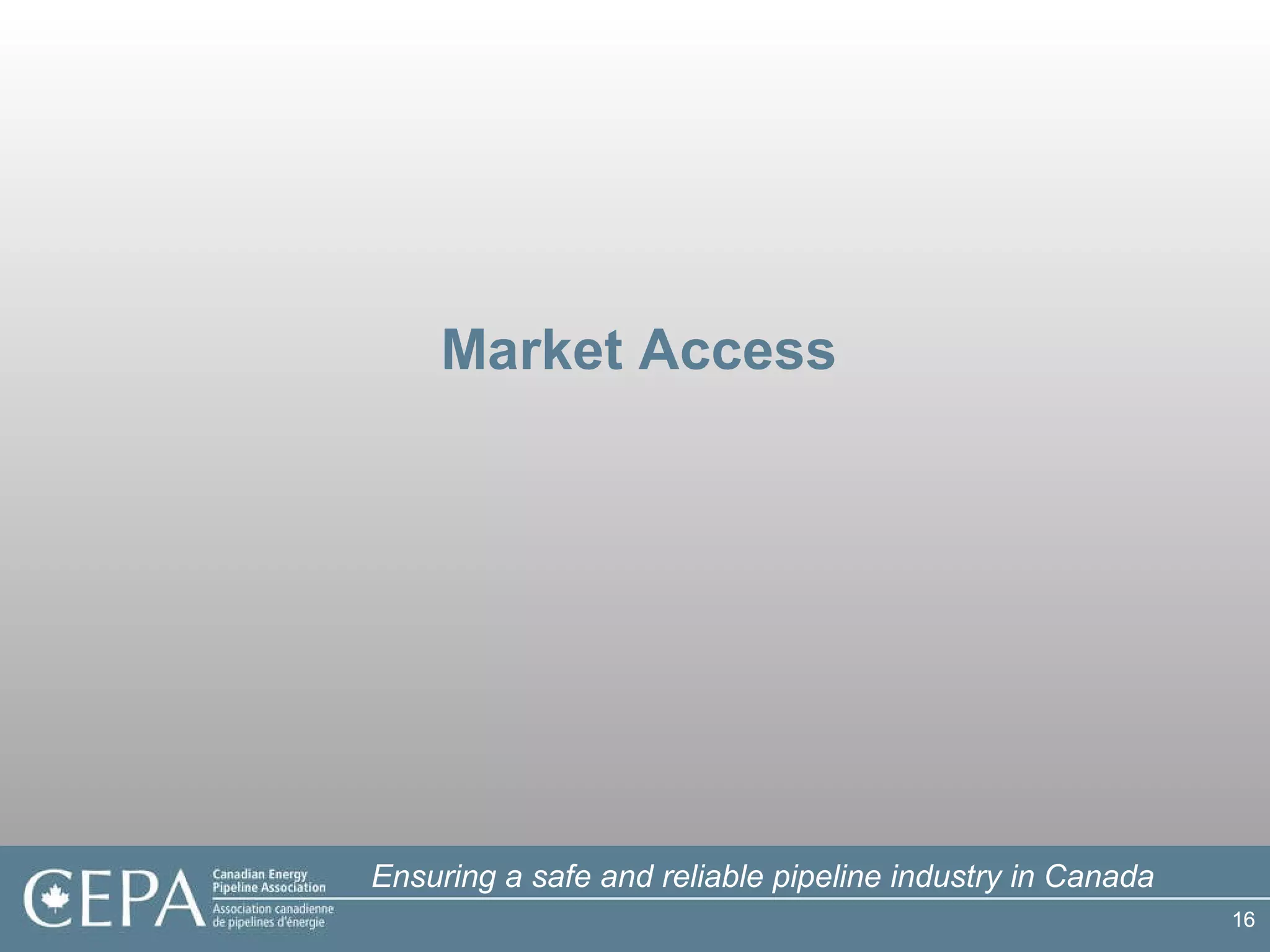 Market Access 
