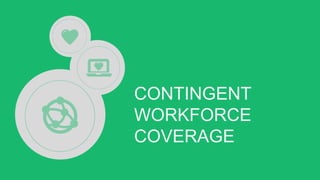 CONTINGENT
WORKFORCE
COVERAGE
 