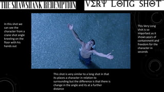Very Long Shot
Movie: The Shawshank Redemption
This Very Long
shot is so
important as it
shows years of
containment and
freedom for the
character in
seconds
In this shot we
can see the
character from a
crane shot angle
kneeling on the
floor with his
hands out
This shot is very similar to a long shot in that
its places a character in relation to
surrounding but the difference is that there is
change in the angle and its at a further
distance
 