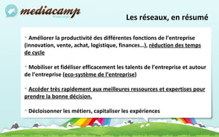 Les réseaux, en résumé Améliorer la productivité des différentes fonctions de l’entreprise (innovation, vente, achat, logistique, finances…),  réduction des temps de cycle Mobiliser et fidéliser efficacement les talents de l’entreprise et autour de l’entreprise ( eco-système de l’entreprise ) Accéder très rapidement aux meilleures ressources et expertises pour prendre la bonne décision. Décloisonner les métiers, capitaliser les expériences 
