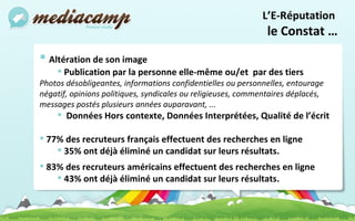 Altération de son image Publication par la personne elle-même ou/et  par des tiers  Photos désobligeantes, informations confidentielles ou personnelles, entourage négatif, opinions politiques, syndicales ou religieuses, commentaires déplacés, messages postés plusieurs années auparavant, ...     Données Hors contexte, Données Interprétées, Qualité de l’écrit 77% des recruteurs français effectuent des recherches en ligne  35% ont déjà éliminé un candidat sur leurs résultats. 83% des recruteurs américains effectuent des recherches en ligne  43% ont déjà éliminé un candidat sur leurs résultats. L’E-Réputation  le Constat … 