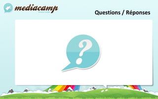 Questions / Réponses 