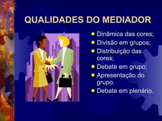 QUALIDADES DO MEDIADOR Dinâmica das cores; Divisão em grupos; Distribuição das cores; Debate em grupo; Apresentação do grupo. Debate em plenário. 