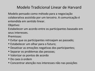 Modelo pensado como método para a negociação
colaborativa assistida por um terceiro. A comunicação é
entendida em sentido linear.
Objetivo:
Estabelecer um acordo entre os participantes baseado em
seus interesses.
Premissas:
• Evitar que os participantes retroajam ao passado;
• Estabelecer um olhar para o futuro;
• Desativar as emoções negativas dos participantes;
• Separar os problemas das pessoas;
• Valorizar os pontos de acordo
• Do caos à ordem
• Concentrar atenção nos interesses não nas posições
Modelo Tradicional Linear de Harvard
 