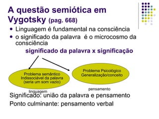 A questão semiótica em Vygotsky  (pag. 668) <ul><li>Linguagem é fundamental na consciência </li></ul><ul><li>o significado...