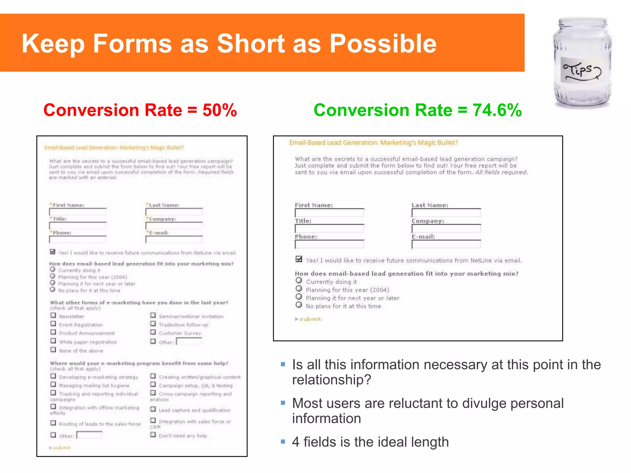  Is all this information necessary at this point in the
relationship?
 Most users are reluctant to divulge personal
information
 4 fields is the ideal length
Conversion Rate = 50% Conversion Rate = 74.6%
Keep Forms as Short as Possible
 