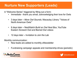Nurture New Supporters (Leads)
A “Welcome Series” triggered by filling out a form:
• Immediate - thank you email, acknowledging their love for Owls
• 3 days later – More Owl Sounds, Macaulay Library “Voices of
North American Owls”
• 6 days later – NestWatch Build an Owl Nest Box, YouTube
Eastern Screech Owl and Barred Owl videos
• 12 days later – Invitation to Join the Lab
Monthly communication:
• New leads are added to monthly eNewsletter
• Fundraising campaign appeals and membership drives (periodic)
 