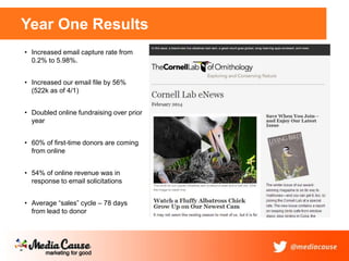 Year One Results
• Increased email capture rate from
0.2% to 5.98%.
• Increased our email file by 56%
(522k as of 4/1)
• Doubled online fundraising over prior
year
• 60% of first-time donors are coming
from online
• 54% of online revenue was in
response to email solicitations
• Average “sales” cycle – 78 days
from lead to donor
 