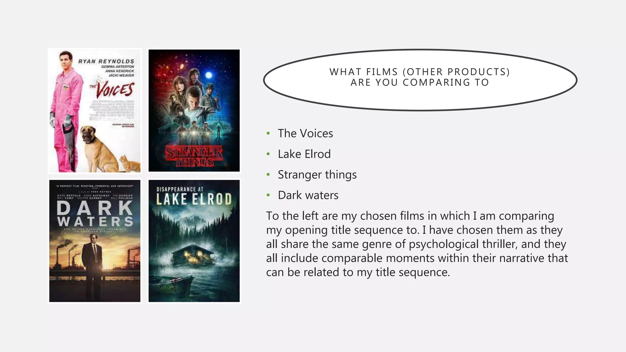 WHAT FILMS (OTHER PRODUCTS)
ARE YOU COMPARING TO
• The Voices
• Lake Elrod
• Stranger things
• Dark waters
To the left are my chosen films in which I am comparing
my opening title sequence to. I have chosen them as they
all share the same genre of psychological thriller, and they
all include comparable moments within their narrative that
can be related to my title sequence.
 