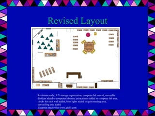 Revised Layout

Revisions made: A/V storage organization, computer lab moved, moveable
dividers added to computer lab area, extra printer added to computer lab area,
clocks for each wall added, blue lights added to quiet reading area,
storytelling area added
Blueprint made with www.gliffy.com

 