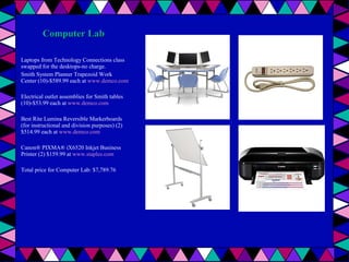 Computer Lab
Laptops from Technology Connections class
swapped for the desktops-no charge.
Smith System Planner Trapezoid Work
Center (10)-$589.99 each at www.demco.com
Electrical outlet assemblies for Smith tables
(10)-$53.99 each at www.demco.com
Best Rite Lumina Reversible Markerboards
(for instructional and division purposes) (2)
$514.99 each at www.demco.com
Canon® PIXMA® iX6520 Inkjet Business
Printer (2) $159.99 at www.staples.com
Total price for Computer Lab: $7,789.76

 