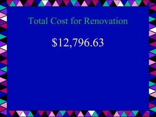 Total Cost for Renovation

$12,796.63

 