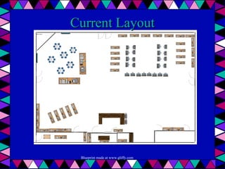 Current Layout

Blueprint made at www.gliffy.com

 