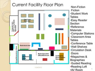 Media Center Facility Plan | PPTX