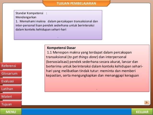 Mediabahasa Inggris Asking And Giving Certainty Kelas Ix Smp