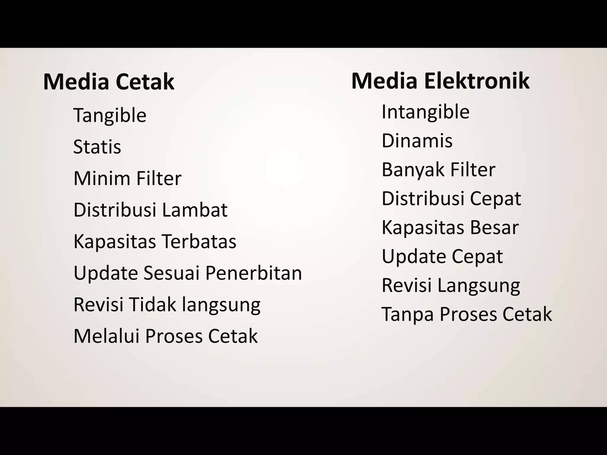 Media Elektronik
Intangible
Dinamis
Banyak Filter
Distribusi Cepat
Kapasitas Besar
Update Cepat
Revisi Langsung
Tanpa Proses Cetak
Media Cetak
Tangible
Statis
Minim Filter
Distribusi Lambat
Kapasitas Terbatas
Update Sesuai Penerbitan
Revisi Tidak langsung
Melalui Proses Cetak