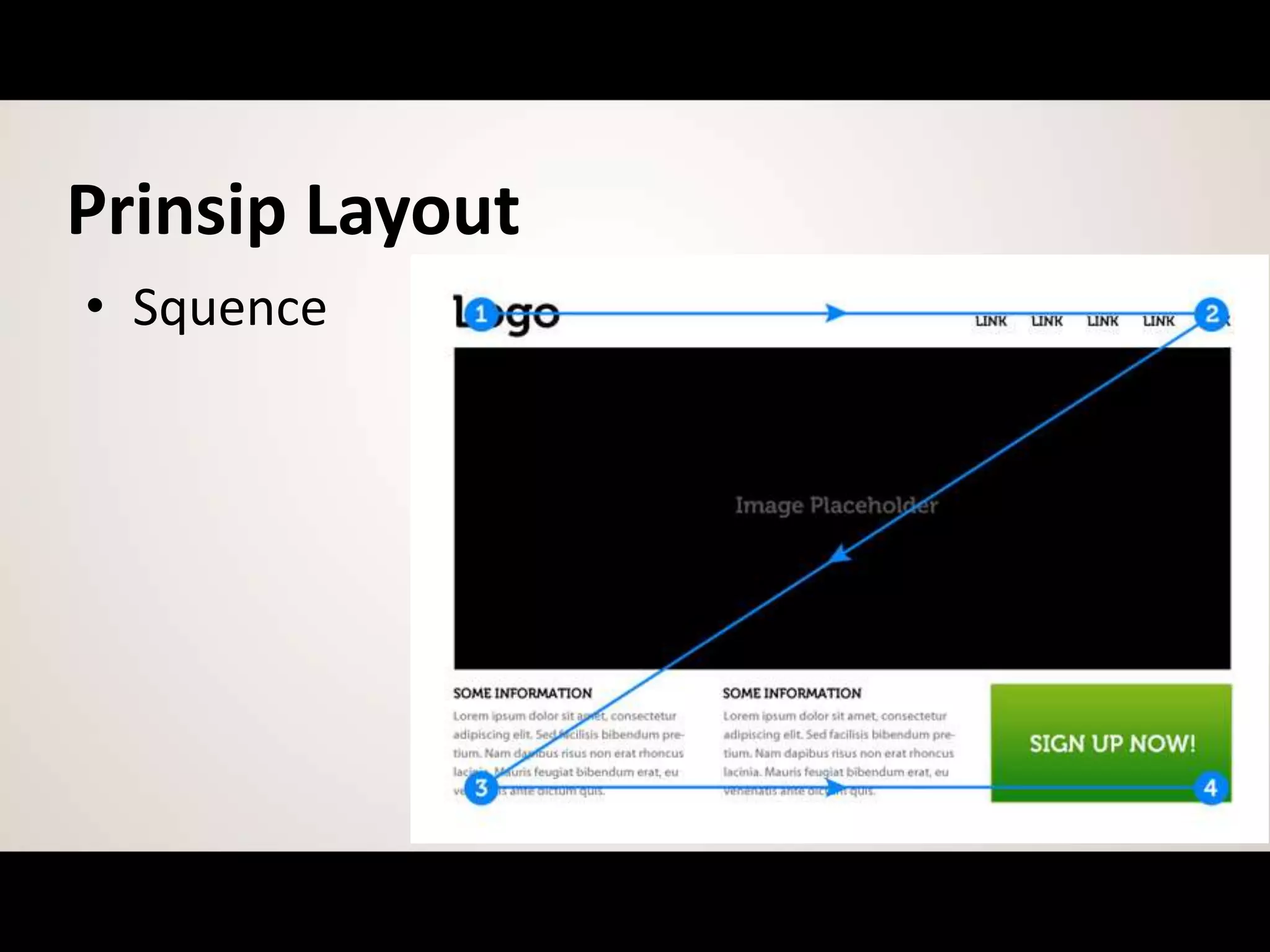 Prinsip Layout
• Squence