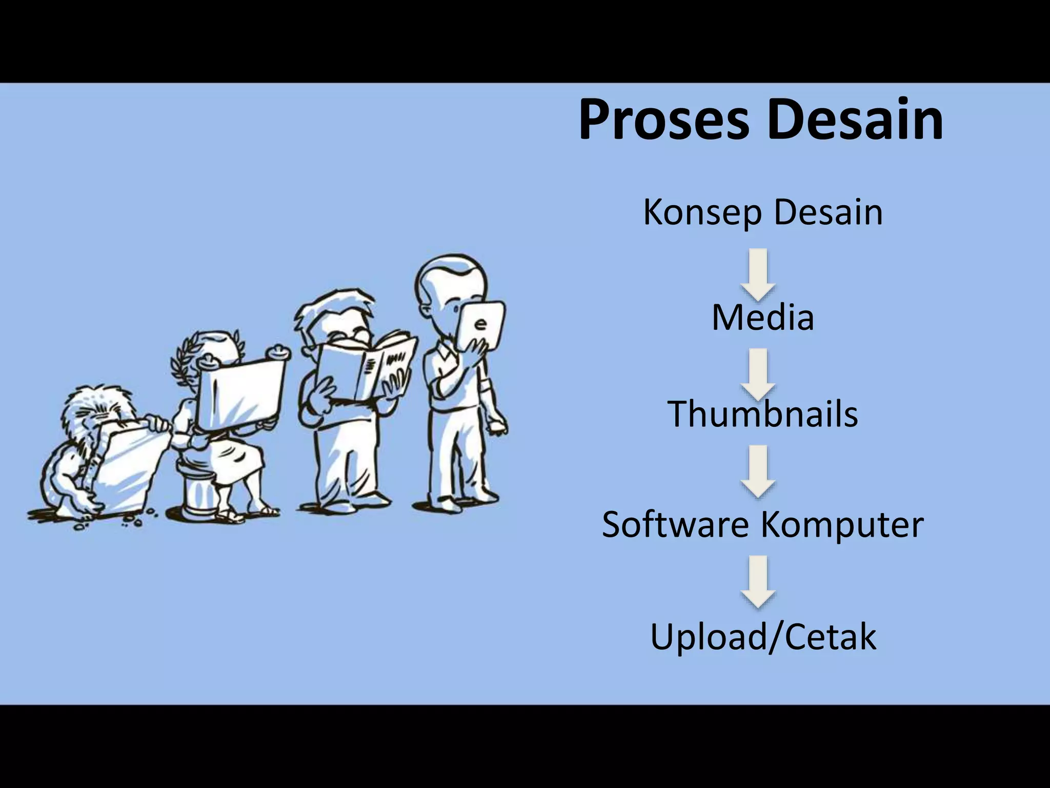 Proses Desain
Konsep Desain
Media
Thumbnails
Software Komputer
Upload/Cetak