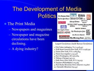 The Development of Media
Politics
 The Print Media
– Newspapers and magazines
– Newspaper and magazine
circulations have been
declining.
– A dying industry?
 