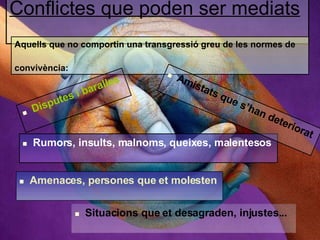 Conflictes que poden ser mediats Aquells que no comportin una transgressió greu de les normes de  convivència:       Rumors, insults, malnoms, queixes, malentesos       Disputes i baralles       Amistats que s’han deteriorat       Amenaces, persones que et molesten       Situacions que et desagraden, injustes...  