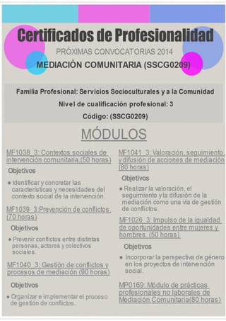 Certificados de Profesionaliad Mediación Comunitaria