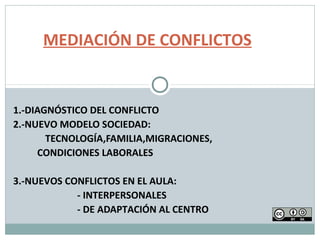 1.-DIAGNÓSTICO DEL CONFLICTO
2.-NUEVO MODELO SOCIEDAD:
TECNOLOGÍA,FAMILIA,MIGRACIONES,
CONDICIONES LABORALES
3.-NUEVOS CONFLICTOS EN EL AULA:
- INTERPERSONALES
- DE ADAPTACIÓN AL CENTRO
MEDIACIÓN DE CONFLICTOS
 