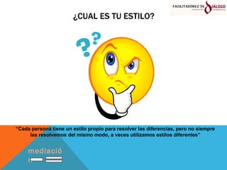 ¿CUAL ES TU ESTILO? “ Cada persona tiene un estilo propio para resolver las diferencias, pero no siempre las resolvemos del mismo modo, a veces utilizamos estilos diferentes” mediación