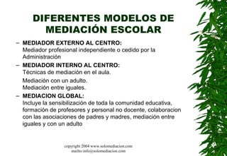 DIFERENTES MODELOS DE MEDIACIÓN ESCOLAR MEDIADOR  EXTERNO AL CENTRO:  Mediador profesional independiente o cedido por la Administración  MEDIADOR INTERNO AL CENTRO:  Técnicas de mediación en el aula. Mediación con un adulto.  Mediación entre iguales.  MEDIACION GLOBAL: Incluye la sensibilización de toda la comunidad educativa, formación de profesores y personal no docente, colaboracion con las asociaciones de padres y madres, mediación entre iguales y con un adulto  copyright 2004 www.solomediacion.com mailto:info@solomediacion.com 