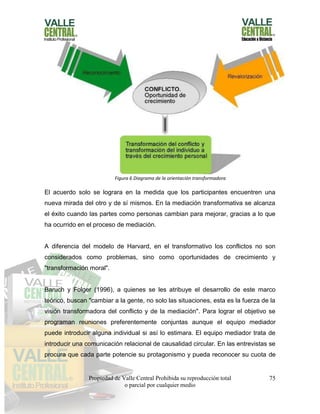 Propiedad de Valle Central Prohibida su reproducción total
o parcial por cualquier medio
75
El acuerdo solo se lograra en la medida que los participantes encuentren una
nueva mirada del otro y de sí mismos. En la mediación transformativa se alcanza
el éxito cuando las partes como personas cambian para mejorar, gracias a lo que
ha ocurrido en el proceso de mediación.
A diferencia del modelo de Harvard, en el transformativo los conflictos no son
considerados como problemas, sino como oportunidades de crecimiento y
"transformación moral".
Baruch y Folger (1996), a quienes se les atribuye el desarrollo de este marco
teórico, buscan "cambiar a la gente, no solo las situaciones, esta es la fuerza de la
visión transformadora del conflicto y de la mediación". Para lograr el objetivo se
programan reuniones preferentemente conjuntas aunque el equipo mediador
puede introducir alguna individual si así lo estimara. El equipo mediador trata de
introducir una comunicación relacional de causalidad circular. En las entrevistas se
procura que cada parte potencie su protagonismo y pueda reconocer su cuota de
Figura 6 Diagrama de la orientación transformadora
 