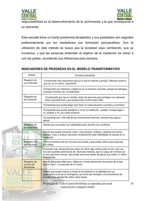 Propiedad de Valle Central Prohibida su reproducción total
o parcial por cualquier medio
76
responsabilidad en el desenvolvimiento de la controversia y la que corresponde a
su oponente.
Esta escuela tiene un fuerte predominio terapéutico y sus postulados son seguidos
preferentemente por los mediadores con formación psicoanalítica. Con la
utilización de este método se busca que la sociedad vaya cambiando, que se
humanice, y que las personas entiendan el objetivo de la mediación es volver a
unir las partes, conciliando sus diferencias para siempre.
INDICADORES DE PROGRESO EN EL MODELO TRANSFORMATIVO
 