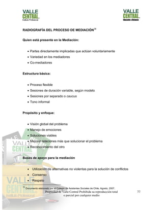 Propiedad de Valle Central Prohibida su reproducción total
o parcial por cualquier medio
77
RADIOGRAFÍA DEL PROCESO DE MEDIACIÓN38
Quien está presente en la Mediación:
 Partes directamente implicadas que actúan voluntariamente
 Variedad en los mediadores
 Co-mediadores
Estructura básica:
 Proceso flexible
 Sesiones de duración variable, según modelo
 Sesiones por separado o caucus
 Tono informal
Propósito y enfoque:
 Visión global del problema
 Manejo de emociones
 Soluciones viables
 Mejorar relaciones más que solucionar el problema
 Reconocimiento del otro
Bases de apoyo para la mediación
 Utilización de alternativas no violentas para la solución de conflictos
 Consenso
 Respeto
38
Documento elaborado por el Colegio de Asistentes Sociales de Chile, Agosto, 2007.
 