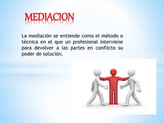 La mediación se entiende como el método o
técnica en el que un profesional interviene
para devolver a las partes en conflicto su
poder de solución.
MEDIACION
 