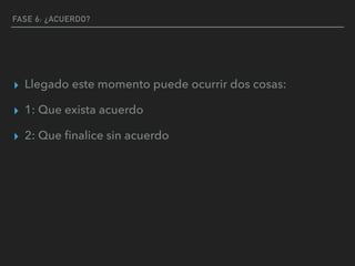 FASE 6: ¿ACUERDO?
▸ Llegado este momento puede ocurrir dos cosas:
▸ 1: Que exista acuerdo
▸ 2: Que ﬁnalice sin acuerdo
 