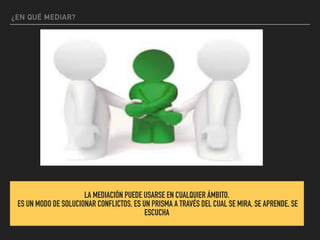 ¿EN QUÉ MEDIAR?
LA MEDIACIÓN PUEDE USARSE EN CUALQUIER ÁMBITO.
ES UN MODO DE SOLUCIONAR CONFLICTOS, ES UN PRISMA A TRAVÉS DEL CUAL SE MIRA, SE APRENDE, SE
ESCUCHA
 