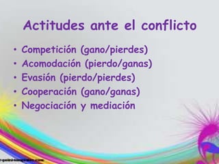 Actitudes ante el conflicto
• Competición (gano/pierdes)
• Acomodación (pierdo/ganas)
• Evasión (pierdo/pierdes)
• Cooperación (gano/ganas)
• Negociación y mediación
 