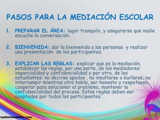 PASOS PARA LA MEDIACIÓN ESCOLAR
1. PREPARAR EL ÁREA: lugar tranquilo, y asegurarse que nadie
escuche la conversación.
2. BIENVENIDA: dar la bienvenida a las personas y realizar
una presentación de los participantes.
3. EXPLICAR LAS REGLAS: explicar que es la mediación,
establecer las reglas, por una parte, de los mediadores:
imparcialidad y confidencialidad y por otra, de los
estudiantes: no decirse apodos , no insultarse o burlarse, no
interrumpir mientras otro habla, ser honesto y respetuoso,
cooperar para solucionar el problema, mantener la
confidencialidad del proceso. Estas reglas deben ser
aceptadas por todos los participantes.
 