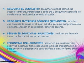 4. ESCUCHAR EL CONFLICTO: preguntar a ambas partes que
sucedió-conflicto, parafrasear a cada uno y preguntar acerca de los
sentimientos involucrados en cada situación.
5. DESCUBRIR INTERESES COMUNES (REPLANTEO): intentar
que cada uno se ponga en el lugar del otro para que comprenda como
se siente. Indagar en que podrían estar de acuerdo.
6. PENSAR EN DISTINTAS SOLUCIONES: realizar una lluvia de
ideas con los participantes del proceso.
7. ENCONTRAR UNA SOLUCIÓN: pensar en que consecuencias
positivas negativas tiene cada una de las ideas propuestas en el
paso anterior. Seleccionar la que satisfaga de mejor forma ambos
intereses.
 