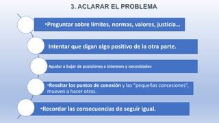 Intentar que digan algo positivo de la otra parte.
Ayudar a bajar de posiciones a intereses y necesidades
•Resaltar los puntos de conexión y las “pequeñas concesiones”,
mueven a hacer otras.
•Recordar las consecuencias de seguir igual.
•Preguntar sobre límites, normas, valores, justicia…
 