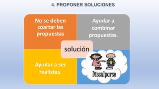 No se deben
coartar las
propuestas
Ayudar a
combinar
propuestas.
Ayudar a ser
realistas.
solución
 