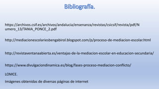 https://archivos.csif.es/archivos/andalucia/ensenanza/revistas/csicsif/revista/pdf/N
umero_13/TANIA_PONCE_2.pdf
http://mediacionescolariesbengabirol.blogspot.com/p/proceso-de-mediacion-escolar.html
http://revistaventanaabierta.es/ventajas-de-la-mediacion-escolar-en-educacion-secundaria/
https://www.divulgaciondinamica.es/blog/fases-proceso-mediacion-conflicto/
LOMCE.
Imágenes obtenidas de diversas páginas de internet
 