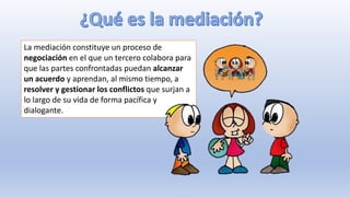 La mediación constituye un proceso de
negociación en el que un tercero colabora para
que las partes confrontadas puedan alcanzar
un acuerdo y aprendan, al mismo tiempo, a
resolver y gestionar los conflictos que surjan a
lo largo de su vida de forma pacífica y
dialogante.
 