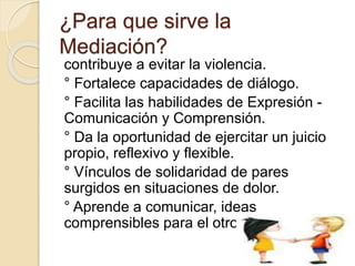 ¿Para que sirve la
Mediación?
contribuye a evitar la violencia.
° Fortalece capacidades de diálogo.
° Facilita las habilidades de Expresión -
Comunicación y Comprensión.
° Da la oportunidad de ejercitar un juicio
propio, reflexivo y flexible.
° Vínculos de solidaridad de pares
surgidos en situaciones de dolor.
° Aprende a comunicar, ideas
comprensibles para el otro.
 