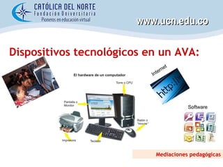 Dispositivos tecnológicos en un AVA: Mediaciones pedagógicas Software Internet www.ucn.edu.co 