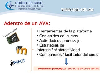 Adentro de un AVA: Cursos virtuales Herramientas de la plataforma. Contenidos del cursos. Actividades aprendizaje. Estrategias de interacción/interactividad Compañeros / facilitador del curso Mediadores pedagógicos:  cuando se dotan de sentido www.ucn.edu.co 