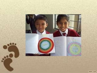 Carpeta de actividades extraescolares.