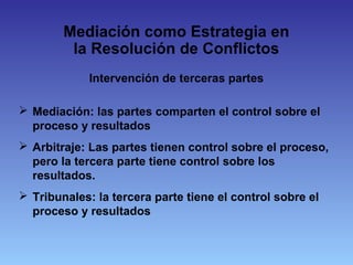 Mediación como Estrategia en
la Resolución de Conflictos
Intervención de terceras partes
 Mediación: las partes comparten el control sobre el
proceso y resultados
 Arbitraje: Las partes tienen control sobre el proceso,
pero la tercera parte tiene control sobre los
resultados.
 Tribunales: la tercera parte tiene el control sobre el
proceso y resultados
 