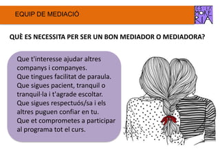 EQUIP DE ѷٱ
QUÈ ES NECESSITA PER SER UN BON MEDIADOR O MEDIADORA?
Que t'interesse ajudar altres
companys i companyes.
Que tingues facilitat de paraula.
Que sigues pacient, tranquil o
tranquil·la i t'agrade escoltar.
Que sigues respectuós/sa i els
altres puguen confiar en tu.
Que et comprometes a participar
al programa tot el curs.
 